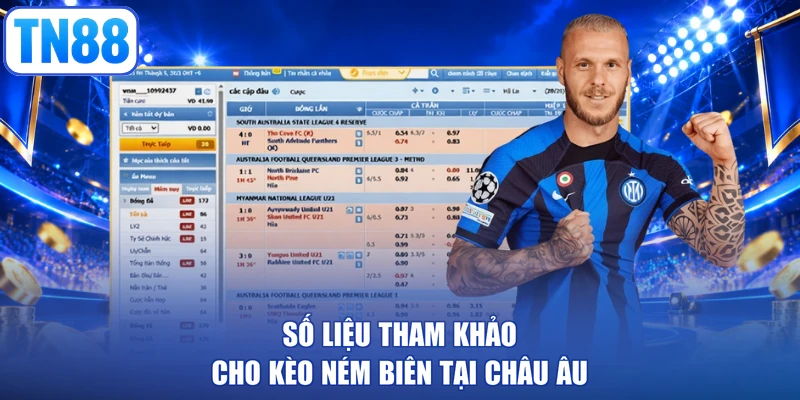 Số liệu tham khảo cho kèo ném biên tại châu Âu
